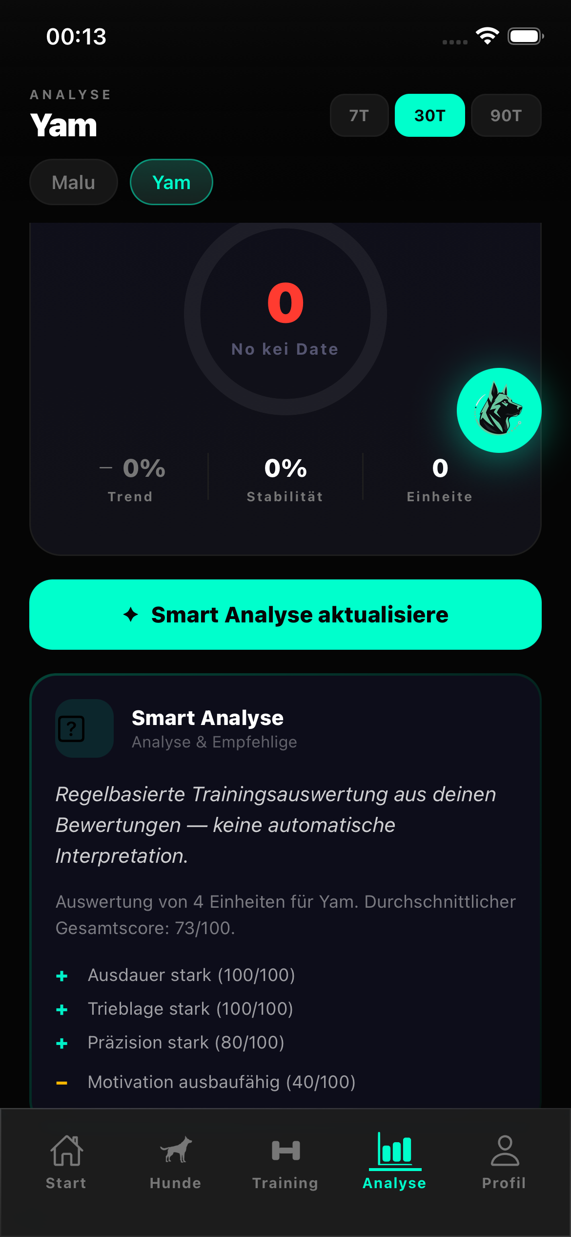 Regelbasierte Auswertung in ANYVO